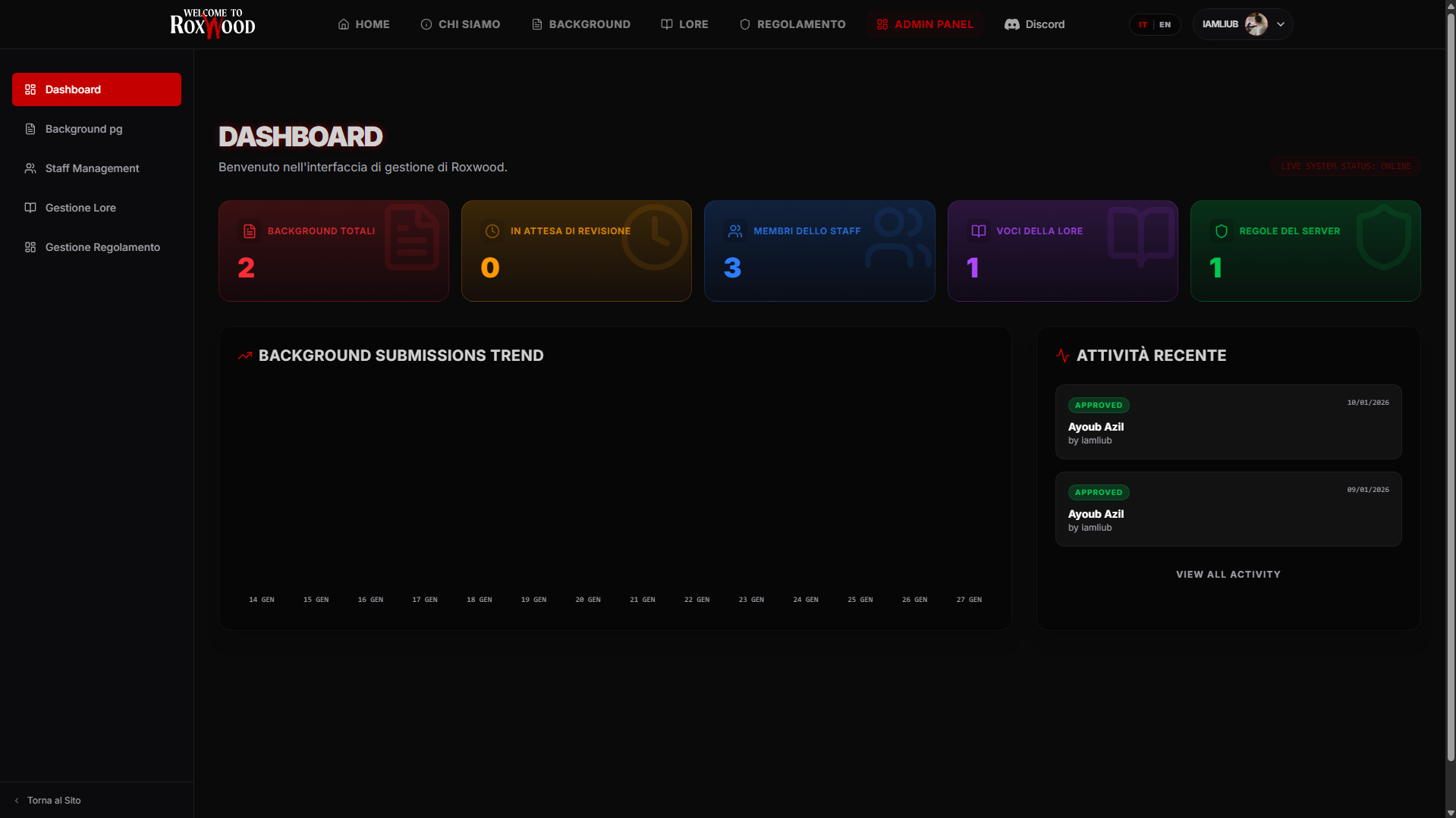 Project screenshot 1